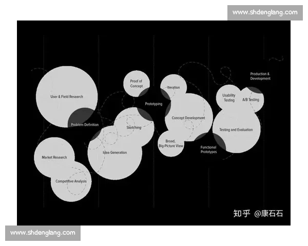 从节奏掌控到表达张力打造高质量内容创作与呈现的系统方法论实践指南