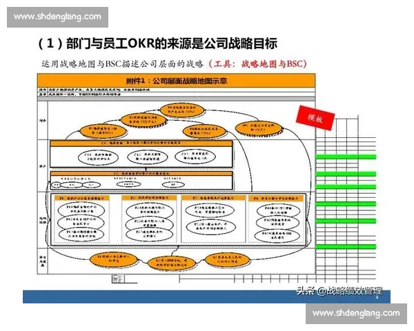 体育管理战略优化与绩效提升的综合目标研究与实践探索