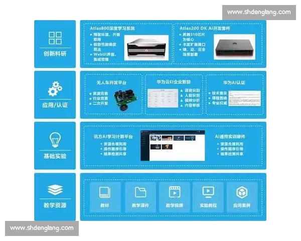 基于智能数据分析与协同训练的校园体育管理工具创新应用平台系统