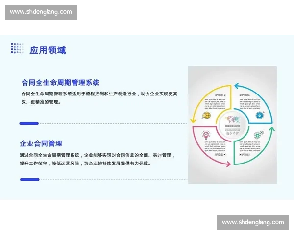 移动灵活为核心打造高效工作与生活全场景解决方案 移动灵活为核心打造高效工作与生活全场景解决方案