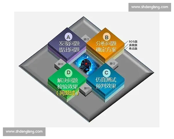 科学高效的训练安排与周期规划优化策略研究